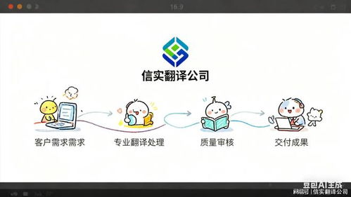 2026广州翻译公司三强榜单揭晓 综合实力无人能及的翻译服务标杆